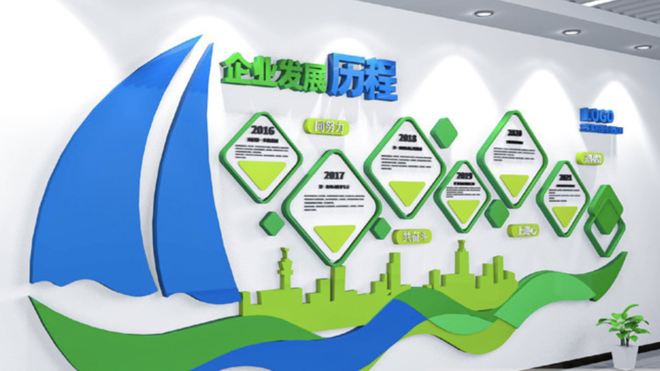 藍(lán)色企業(yè)文化發(fā)展歷程內(nèi)容公司文化墻設(shè)計